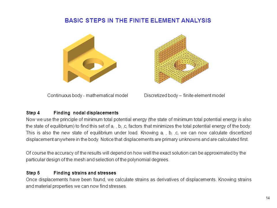 8 step basic fundamental analysis for beginners
